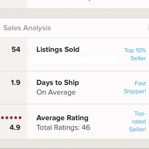 🔳🔳🔳I’m A Posh Ambassador!!🔳🔳🔳 - Picture 2 of 2